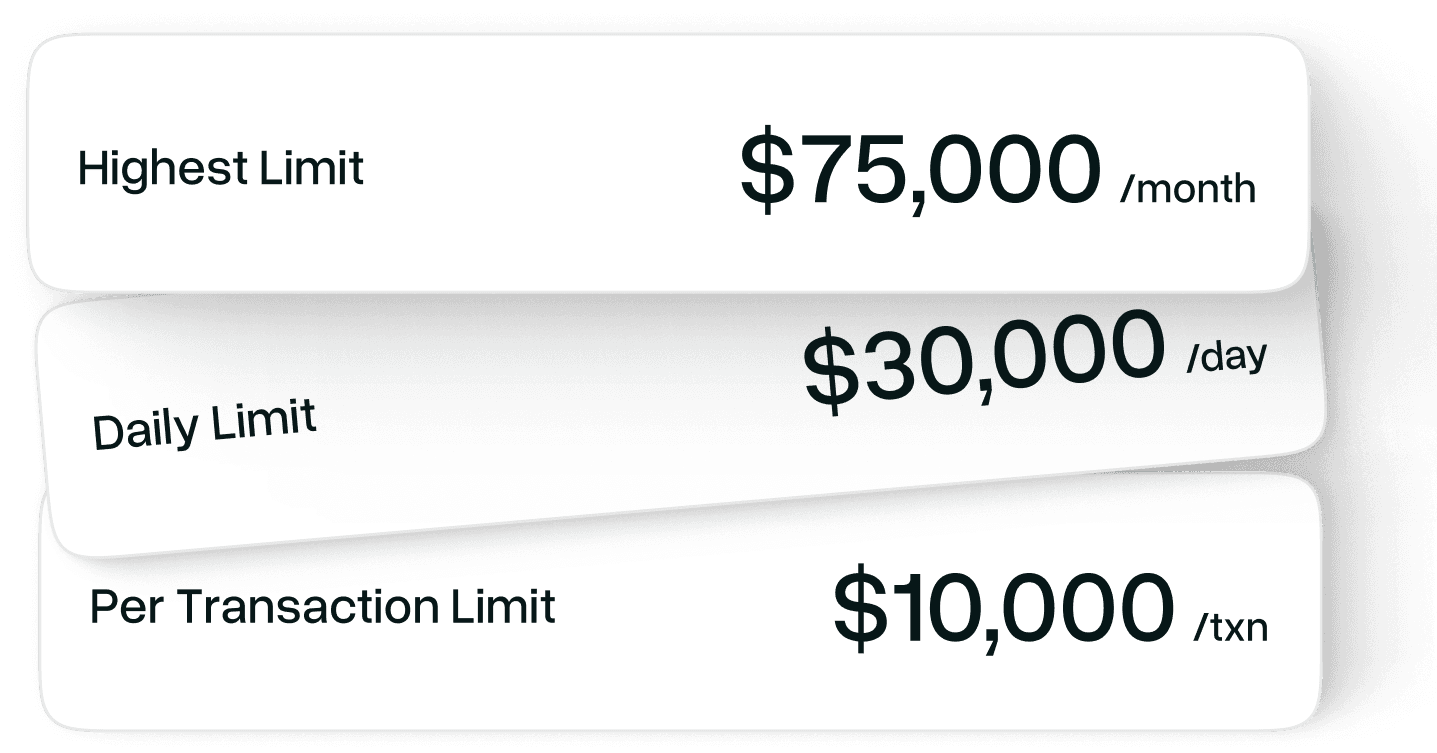 Send More With Ease image